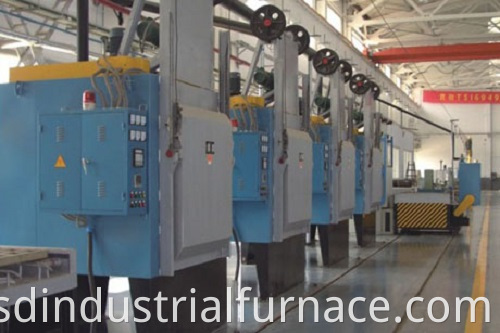 Box Type Annealing Furnace